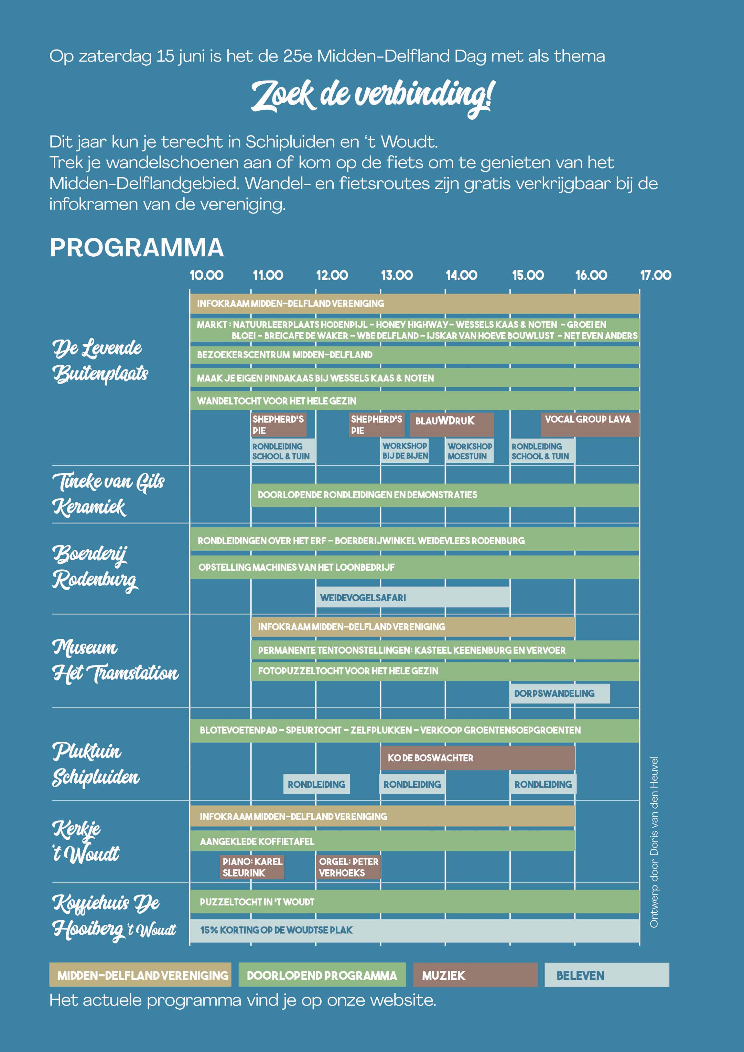 Midden-Delfland Dag 2024 Programma